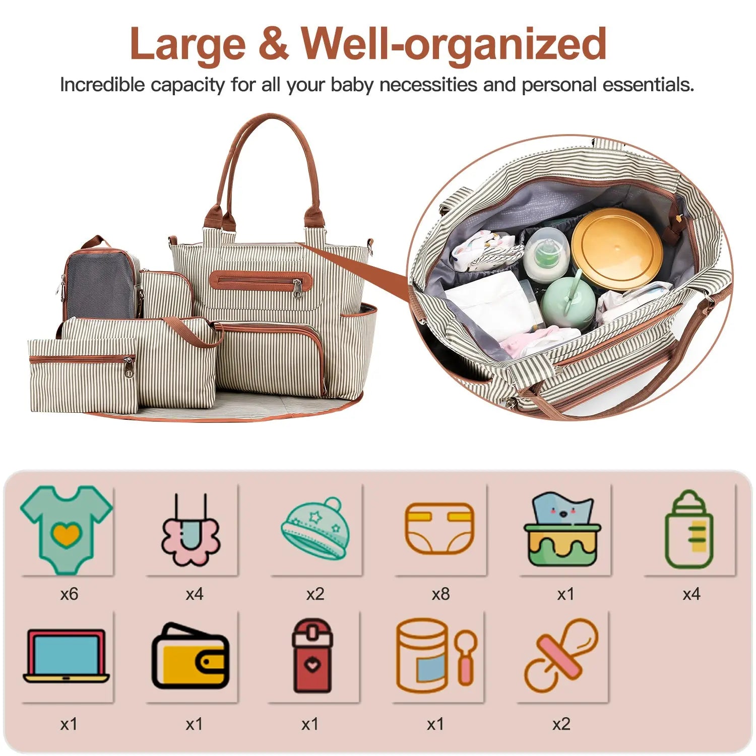 8-Piece Multifunctional Diaper Bag Set for Parents, Including Changing Bags, Bottle Bag, Mesh Bag, Purse, Diaper Pad, 2 Burp Cloths, and 2 Hook Straps