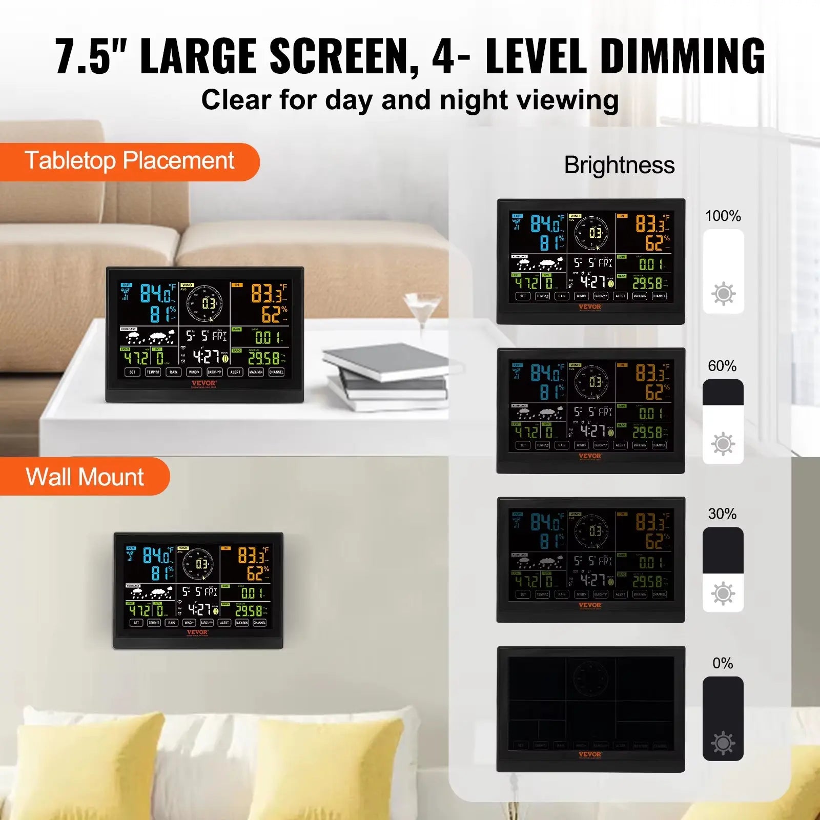 7-in-1 Wi-Fi Weather Station with 7.5-Inch Color Display and Solar-Powered Wireless Outdoor Sensor for Temperature and Humidity Alerts