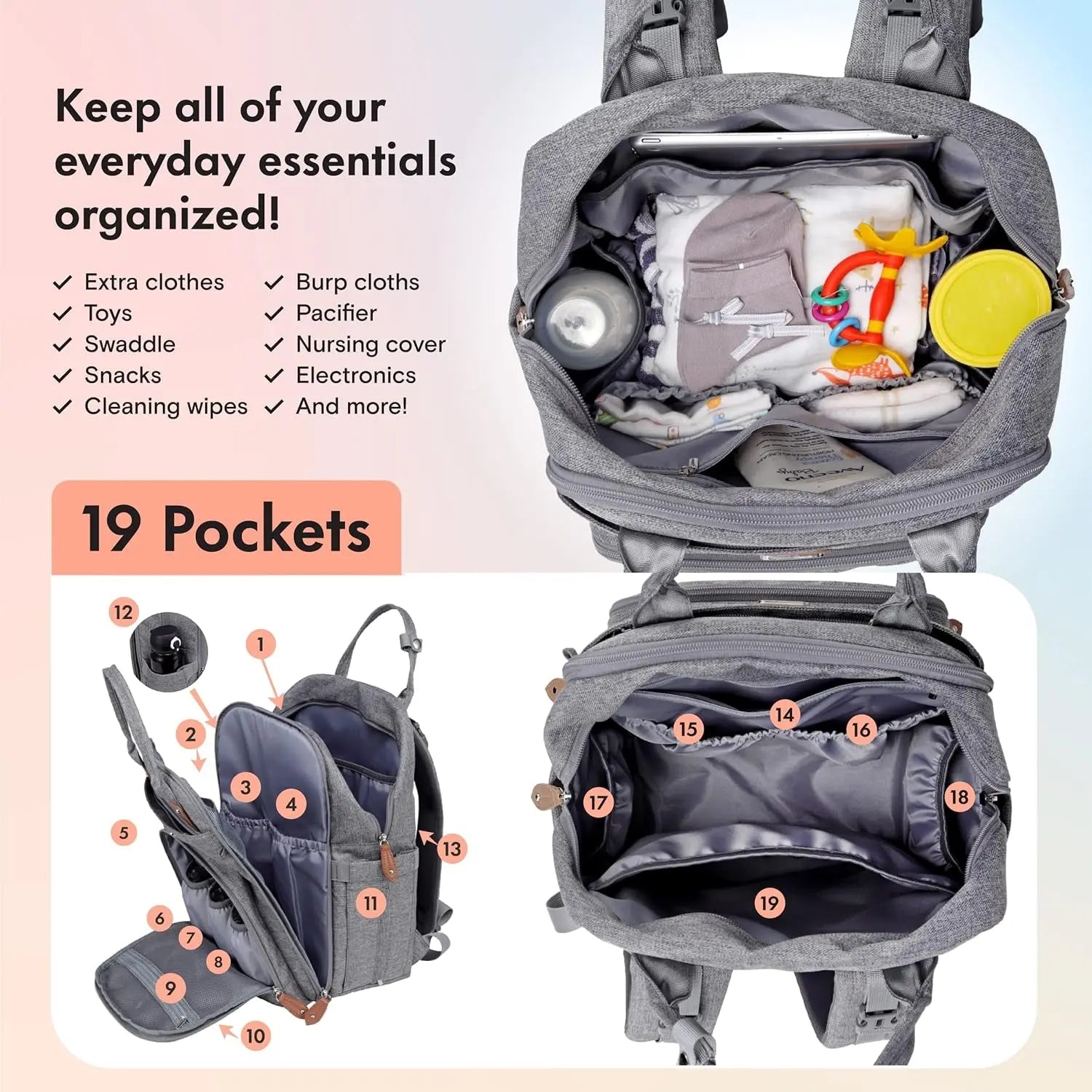 Multifunctional Diaper Bag Backpack with Portable Changing Pad, Pacifier Case, and Stroller Straps - Spacious Unisex Baby Bag for Parents, Gray
