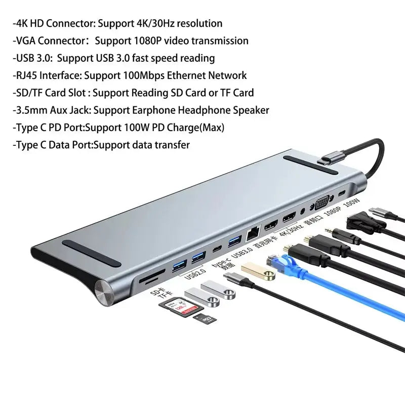 USB C 3.0 Hub with Multi 4K HDMI, RJ45 Ethernet, VGA, and PD Power Adapter Docking Station for Laptops