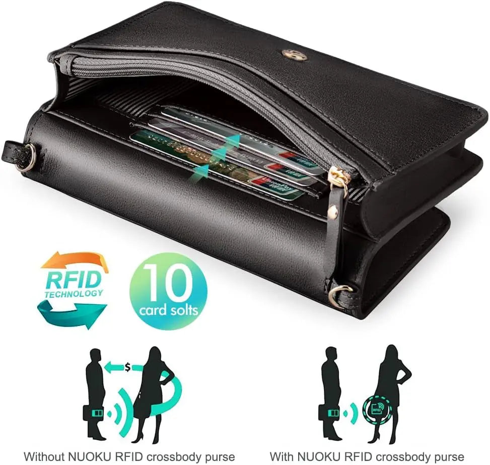Women's Compact Crossbody Bag with RFID Card Slots and Dual Straps