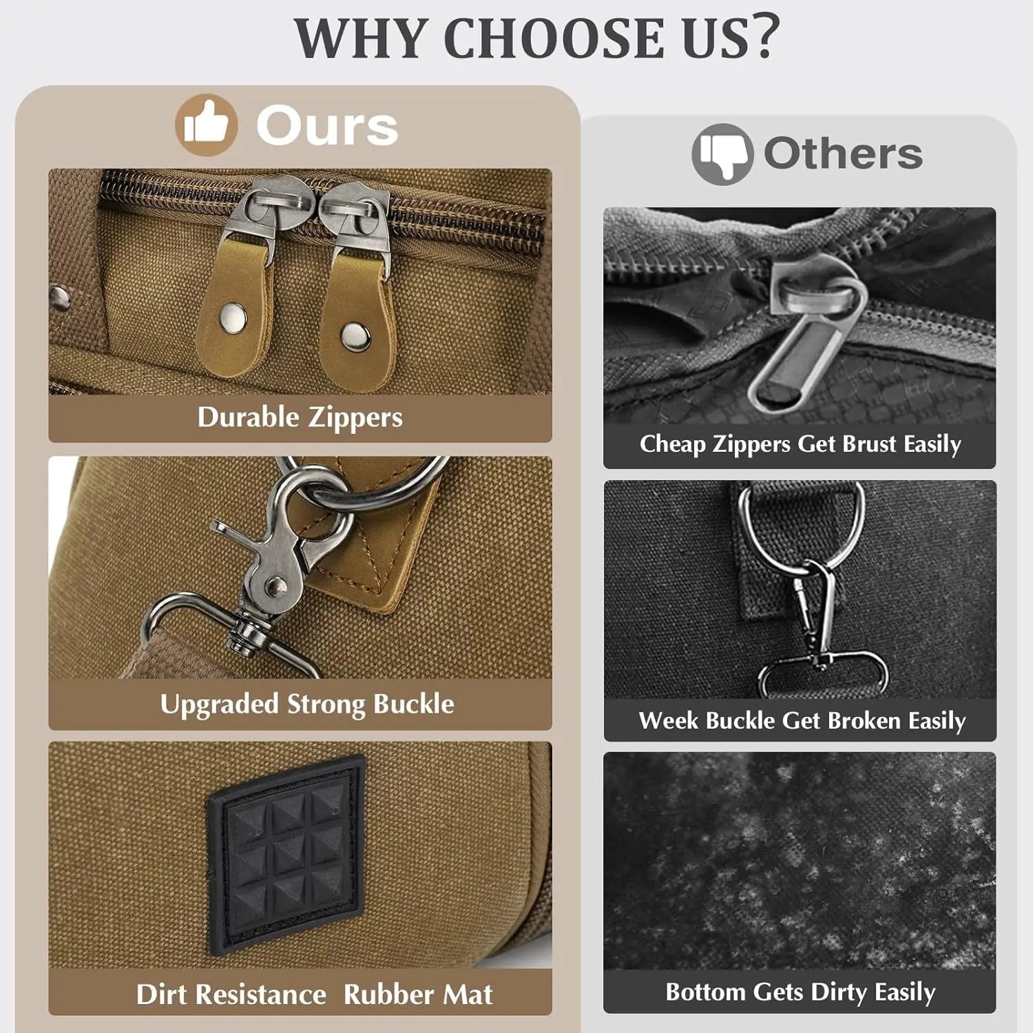 60L Canvas Duffle Bag for Travel - Overnight and Weekend Use (Coffee)