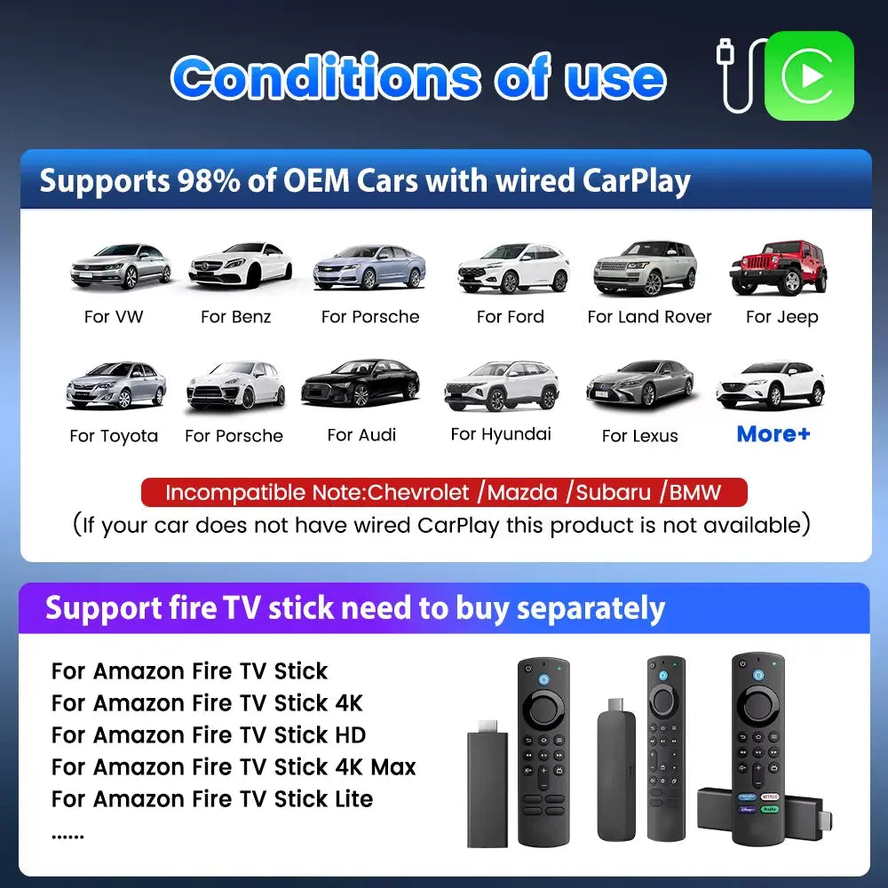Firedrive Link: Wired CarPlay to HDMI Converter for Fire TV Stick - Effortless Car Entertainment Solution with Quick Setup
