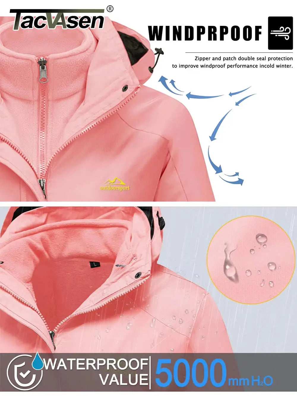 Women's 3-in-1 Winter Fleece Jacket - Waterproof Ski and Snowboard Coat, Outdoor Rain and Windbreaker Parka