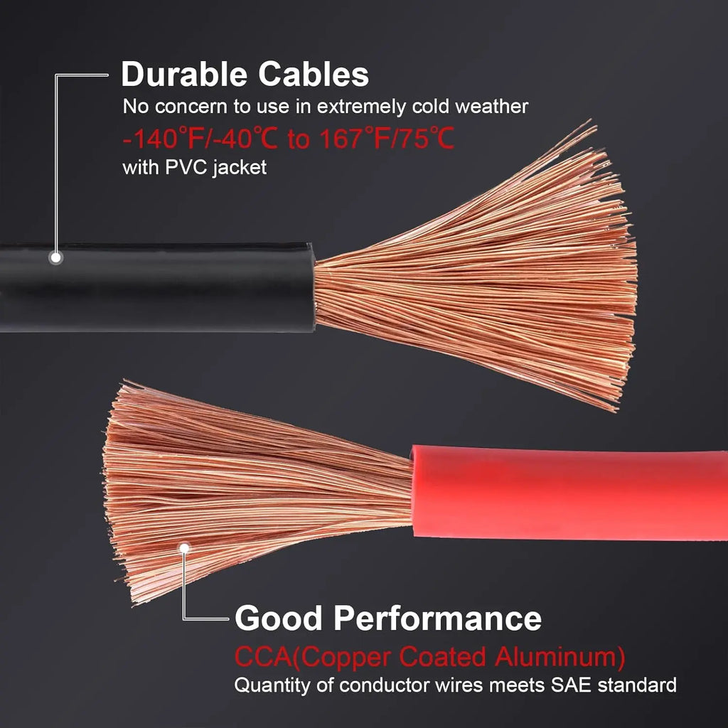 4 Gauge 25 Feet Heavy-Duty Jumper Cables for Cars, SUVs, and Trucks with Carry Bag - Automotive Booster Cables for Jump Starting Weak or Dead Batteries (Model TD-P0425)