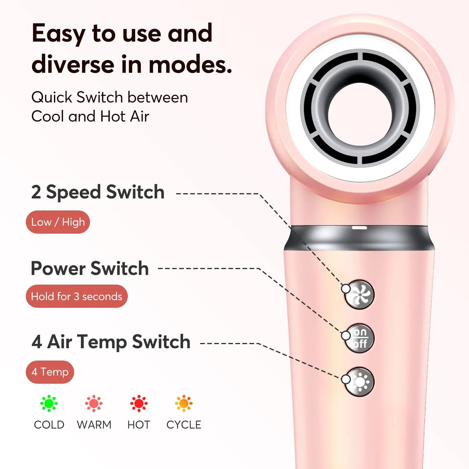 5-in-1 Multifunctional Hair Styling Tool: Electric Hair Dryer, Hot Air Comb, and Curling Iron with 1200W High-Speed Blower