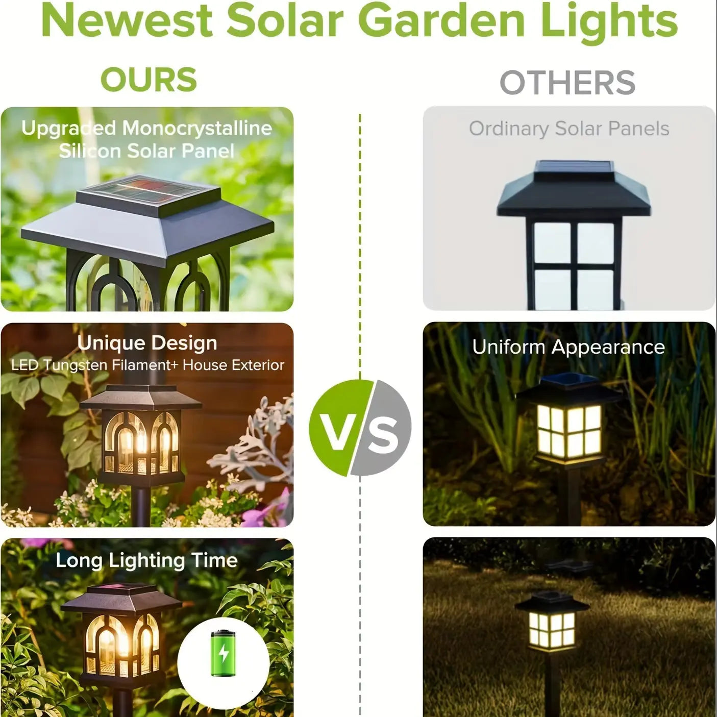 Solar Pathway Lights - 6/10 Pack Outdoor Landscape Lighting with Automatic On/Off for Yard, Lawn, Patio, and Walkway