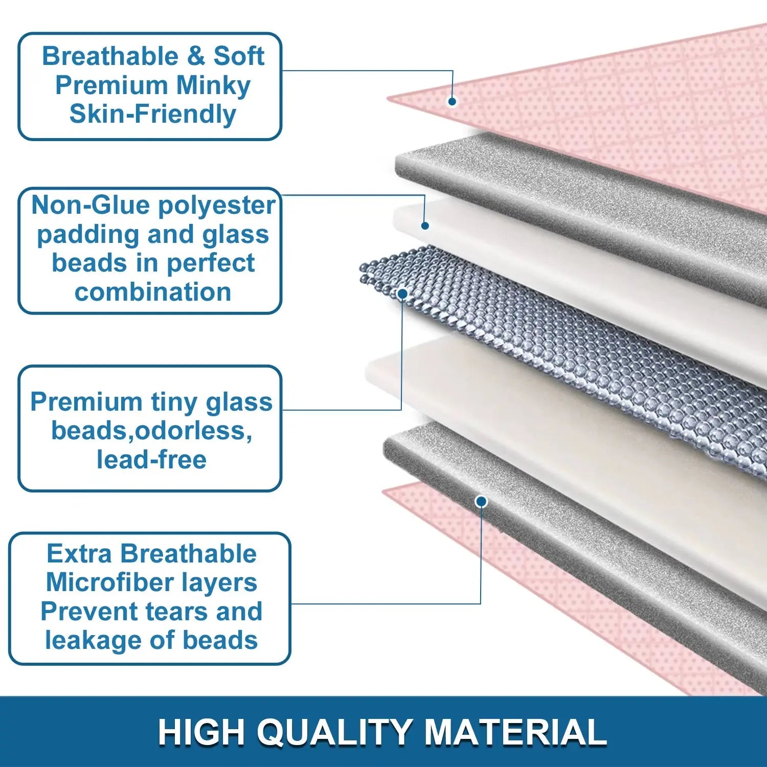 Premium Pink Breathable Soft Minky Weighted Throw Blanket for All Seasons - Ideal for Singles, Couples, and Double Use with Glass Bead Filling