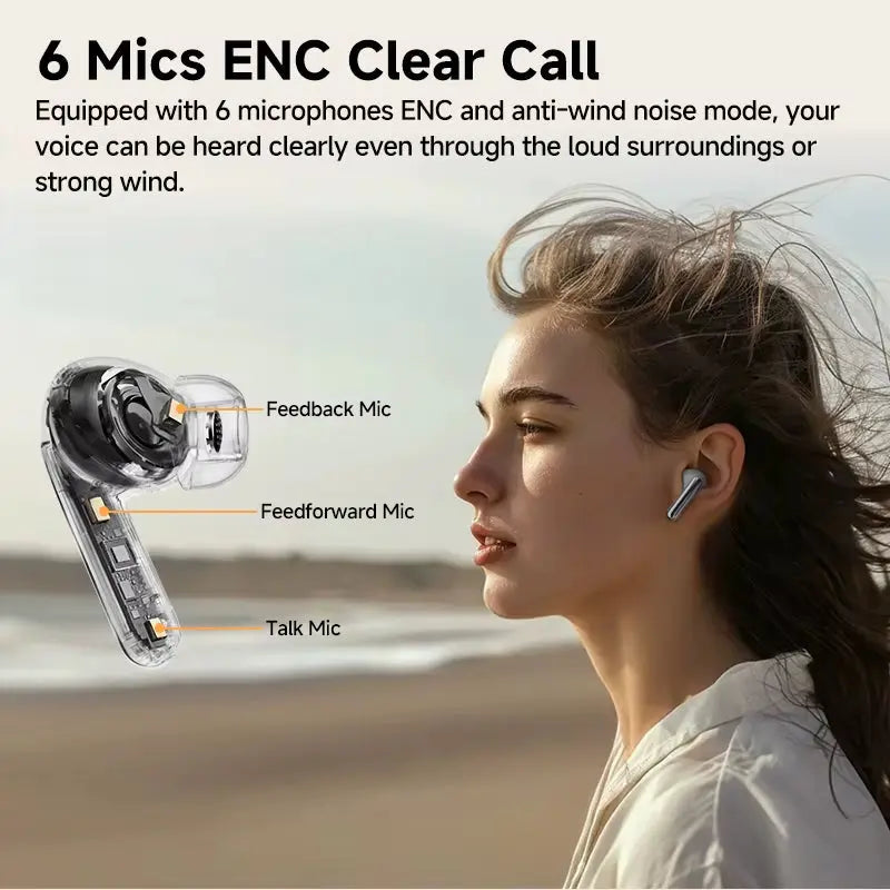 Melobuds Pro Wireless Earphones with 46dB Active Noise Cancellation, Hi-Res LDAC, Bluetooth 5.3, Six Microphones, Multipoint Connection, and In-Ear Detection
