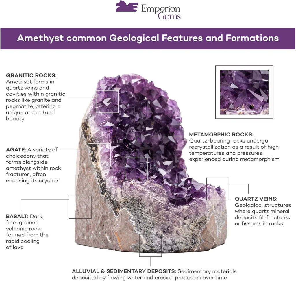 Natural Amethyst Crystal Clusters from Uruguay - 2 to 3 Pounds, 4 to 7 Inches in Height, Deep Purple Geode Quartz