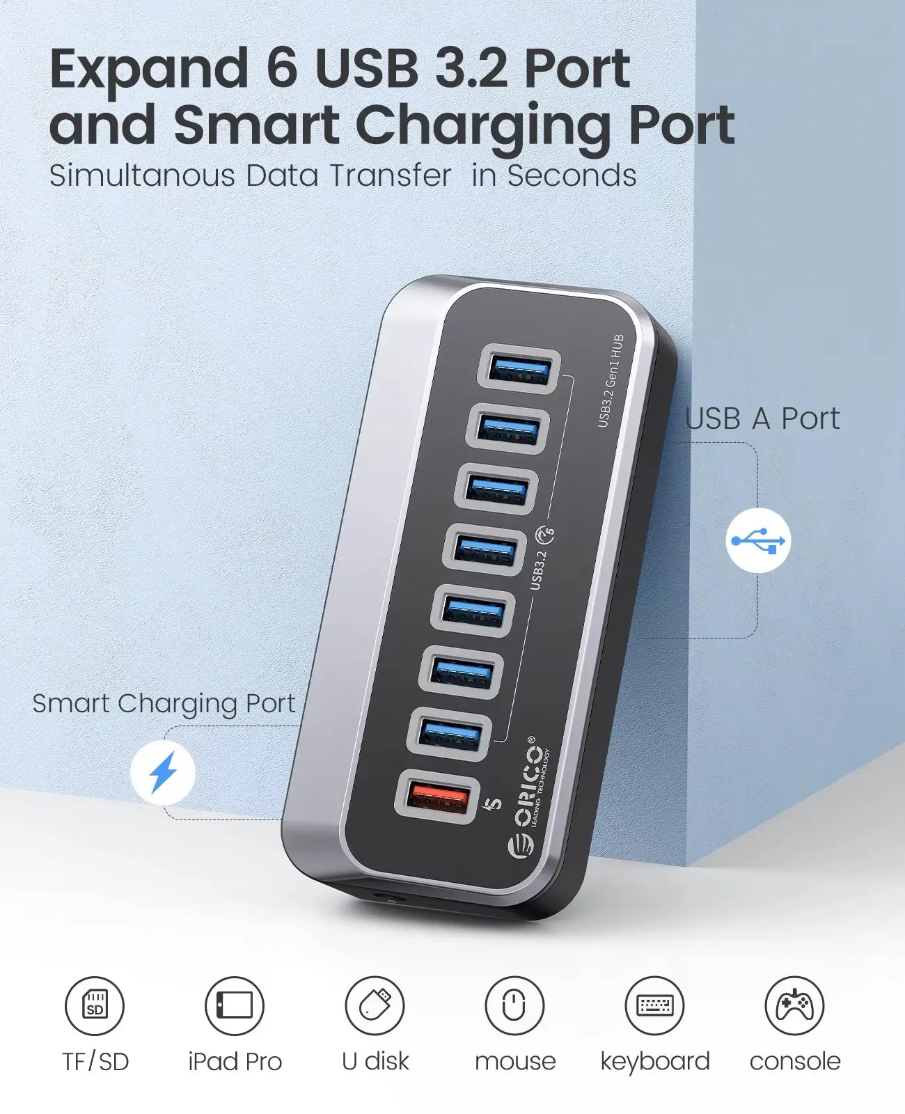 5Gbps Powered USB Hub with PD18W Charging, USB 3.2 Type-C Hub and Card Reader Splitter, Includes Power Adapter for Desktop PC Accessories