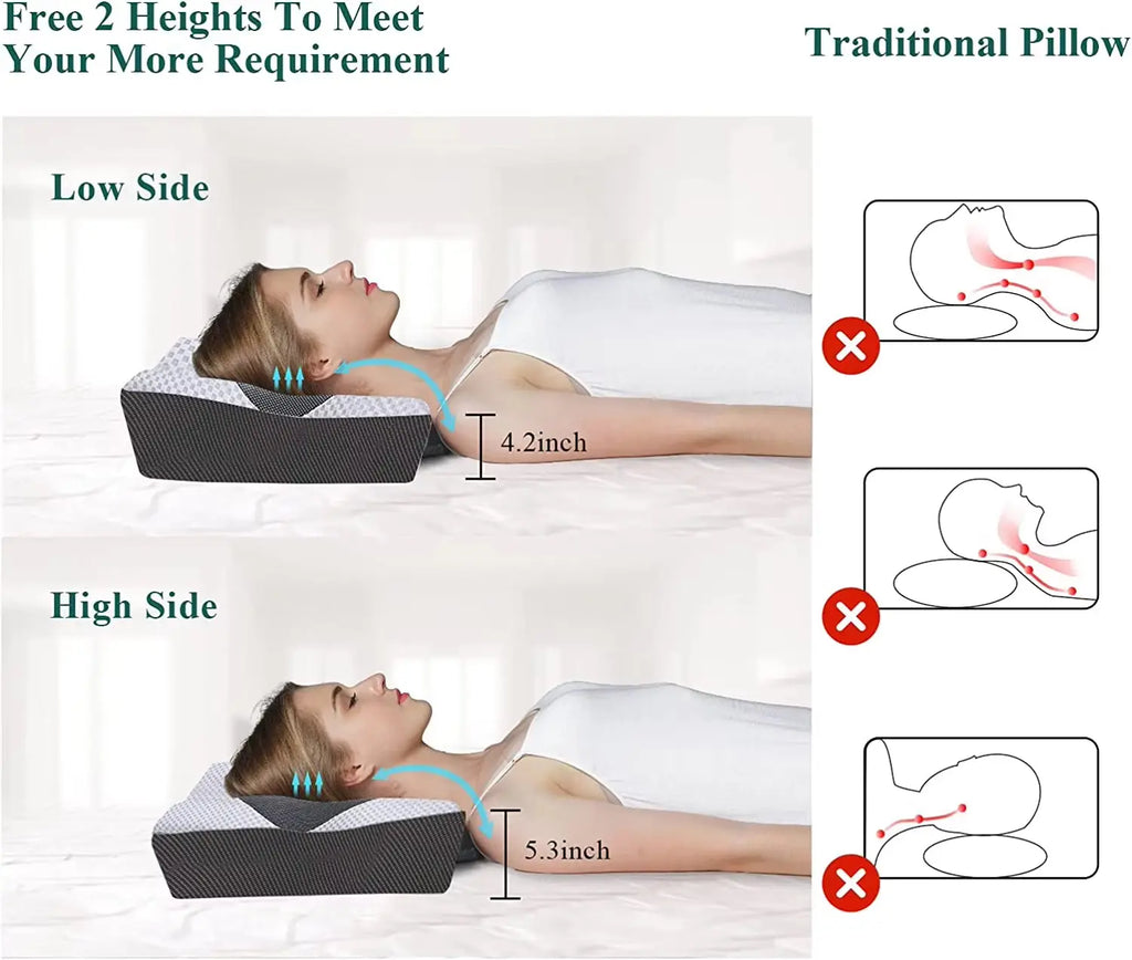 Orthopedic Memory Foam Pillow with Slow Rebound Technology - Ergonomic Sleep Aid for Enhanced Comfort and Support