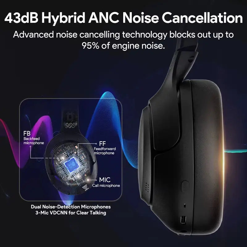 H3 Active Noise Cancelling Wireless Headphones with 43dB Noise Reduction, Wired/Wireless Bluetooth 5.4, Hi-Res Audio, 60 Hours Battery Life
