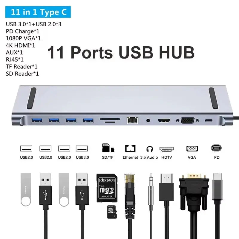 USB C 3.0 Hub with Multi 4K HDMI, RJ45 Ethernet, VGA, and PD Power Adapter Docking Station for Laptops