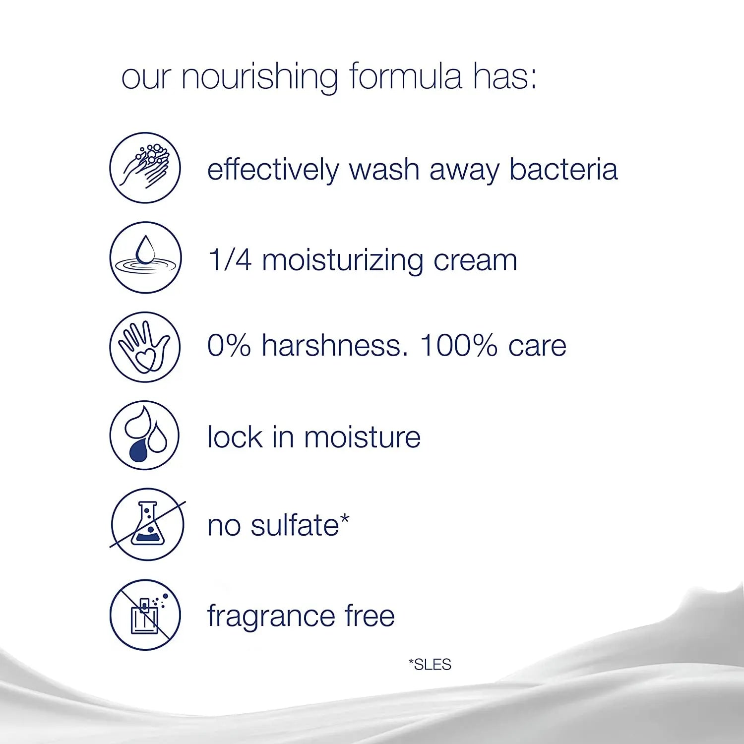 Fragrance-Free Beauty Bar - Hypoallergenic and Moisturizing Cleanser for Sensitive Skin, 3.75 Oz, Pack of 14 Bars