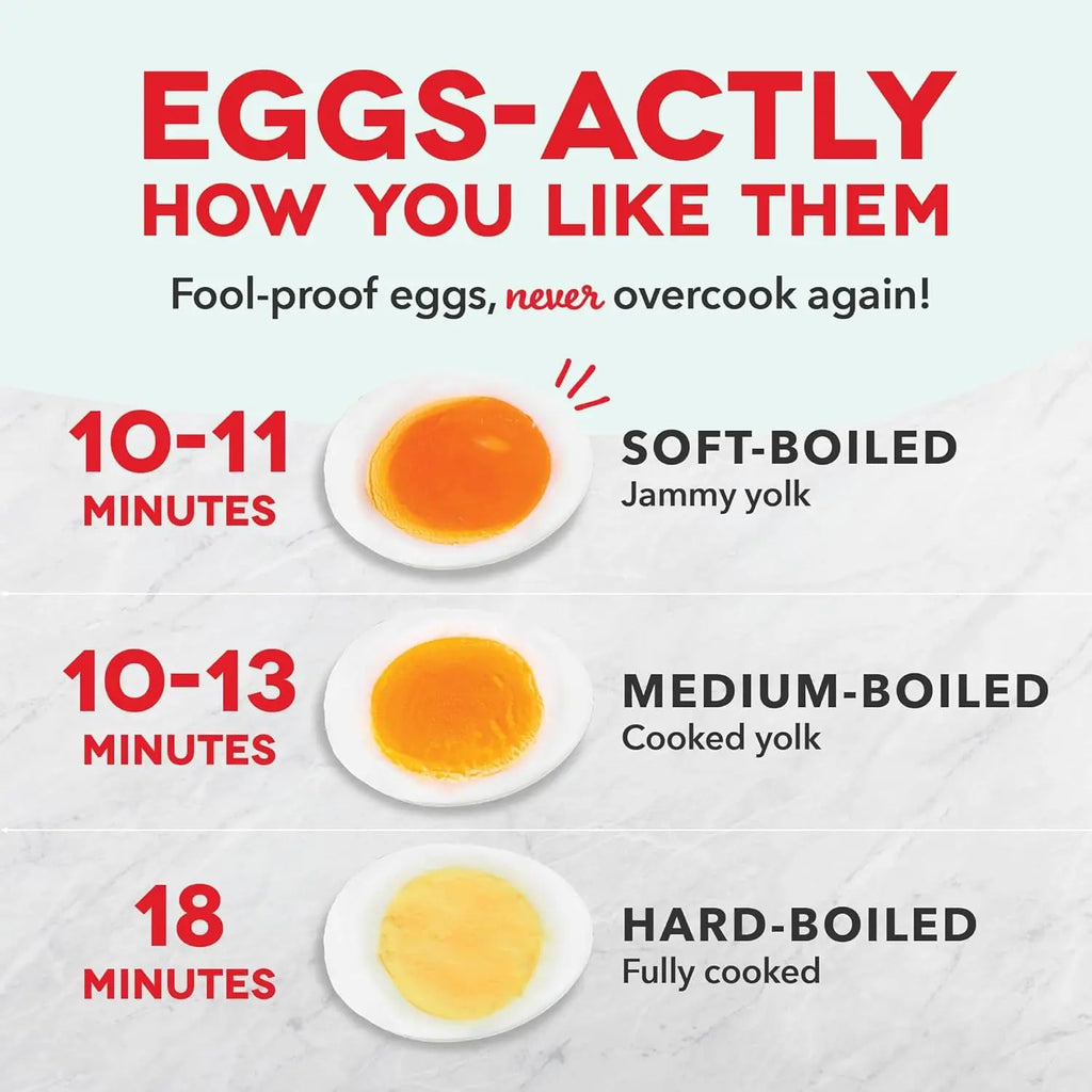 Deluxe Egg Cooker: Boiler, Poacher & Steamer with Measuring & Recipe Guide - Dishwasher Safe, Capacity for 12 Eggs, Black