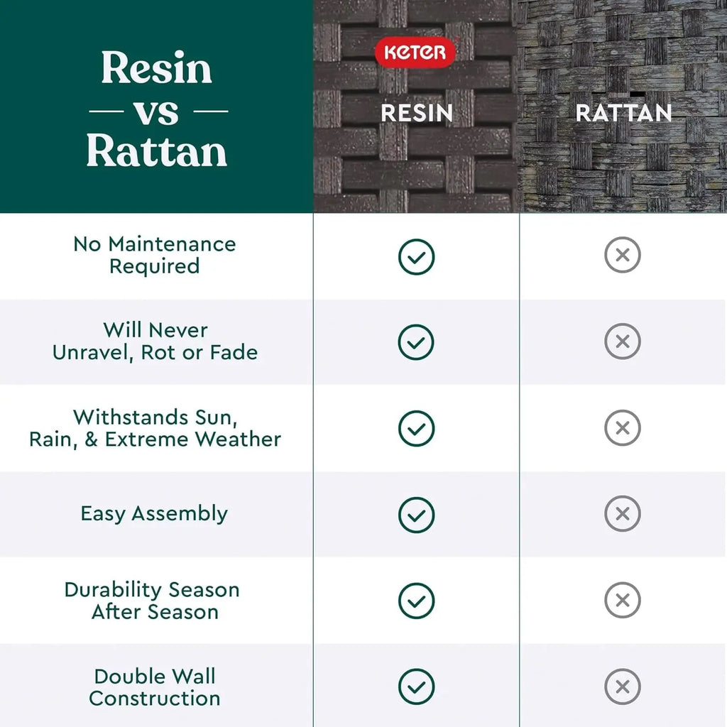 Pacific Cool Bar Outdoor Patio Side Table with Integrated 7.5 Gallon Beverage Cooler in Espresso Brown