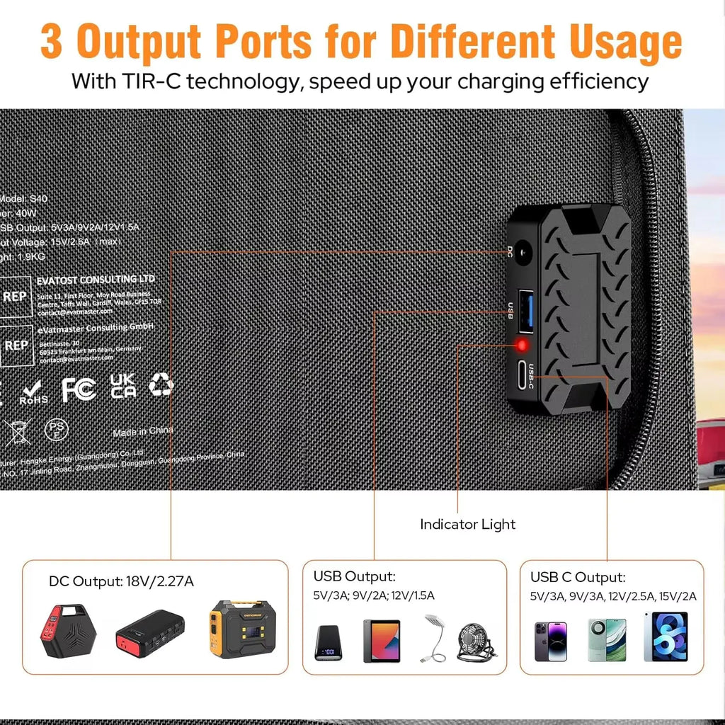 40W Portable Solar Panel Charger with DC and USB-C Ports for Camping, Road Trips, and Hiking - Ideal for Power Stations, Power Banks, Phones, and Tablets