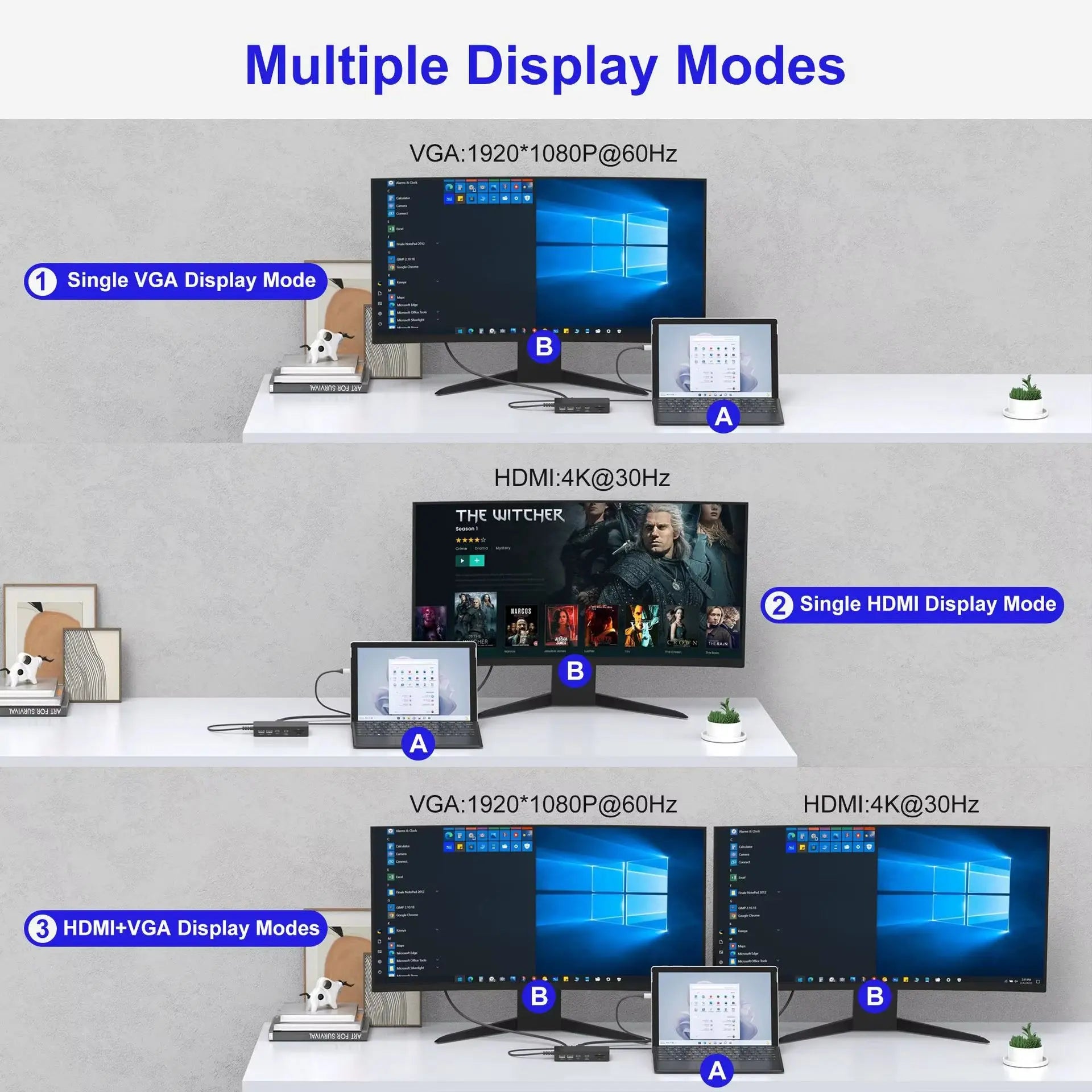 11-in-1 Microsoft Surface Dock with 3 USB Ports, 2 USB-C Ports (PD 100W), 5Gbps Data Transfer, and HDMI-Compatible Type-C Hub for Surface Laptop 5