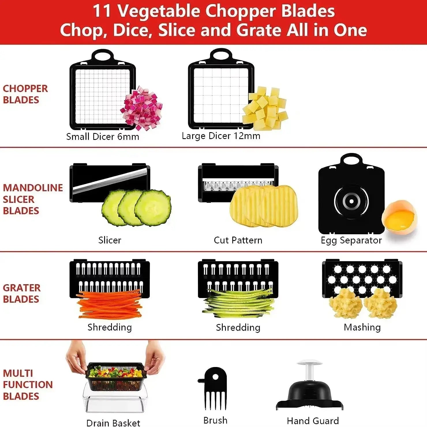 12-in-1 Multifunctional Vegetable Cutter and Food Chopper for Efficient Food Preparation