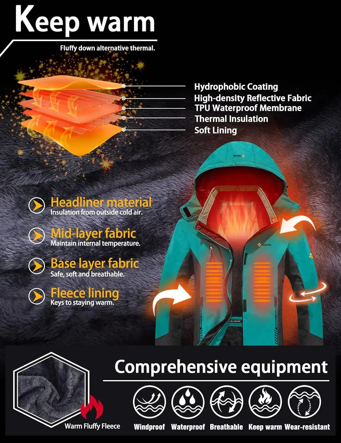 Women's Waterproof Ski Jacket - Windproof Winter Coat for Outdoor Hiking and Snow Activities