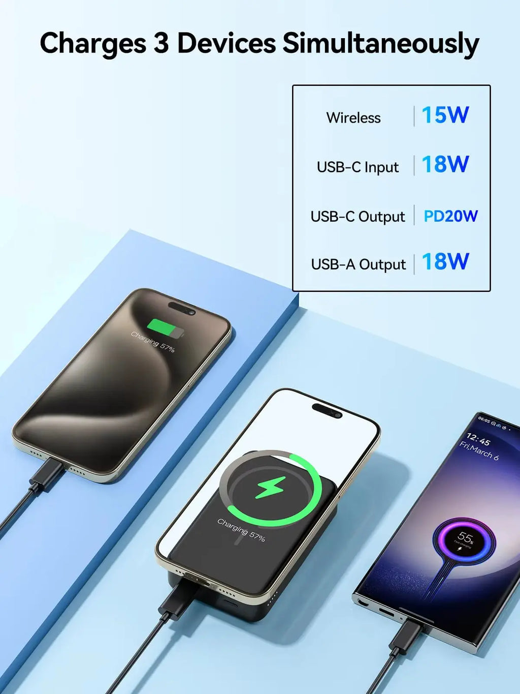 20,000mAh Magnetic Power Bank with PD 20W Wireless Fast Charging for iPhone 15/14/13/12 Series and AirPods 3/2/Pro