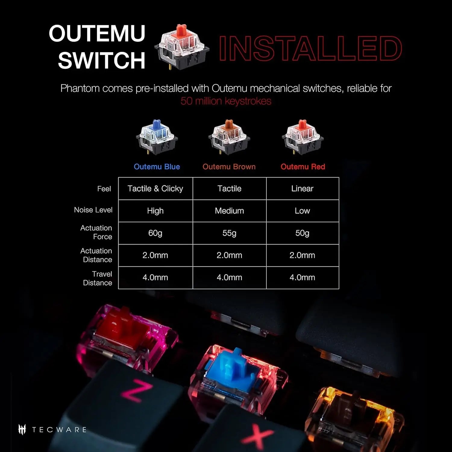 Phantom 87-Key RGB Mechanical Gaming Keyboard with Outemu Red Switches, 16.8 Million Color LED Lighting, 18 Pre-Set Modes, Low Latency, N-Key Rollover, Software Customizable Keys, Wired USB Connection