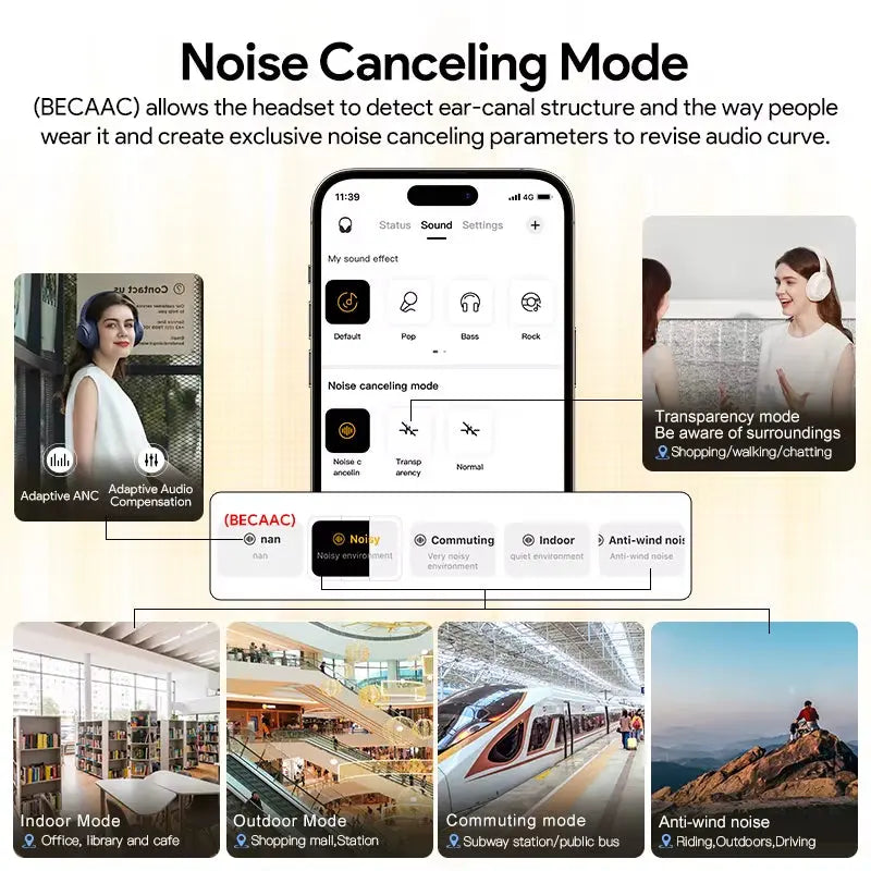 H3 Hybrid Active Noise Cancelling Wireless Headphones with Bluetooth 5.4, Hi-Res Audio, and 60 Hours Playtime