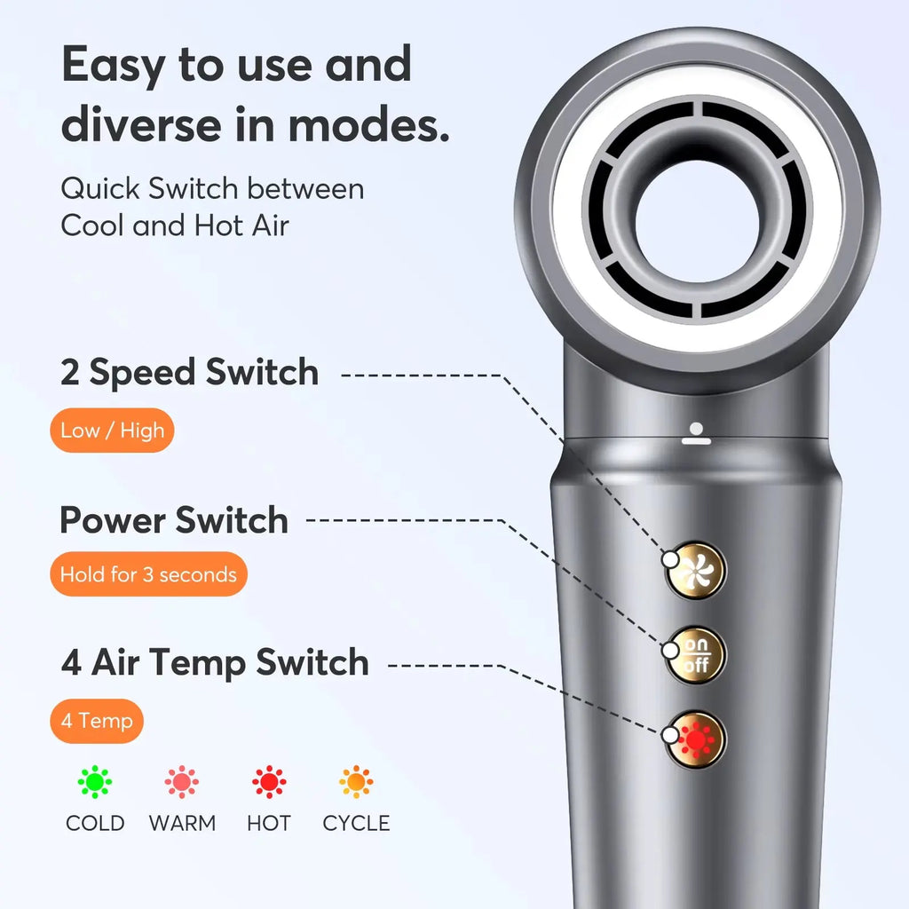 5-in-1 Hair Dryer and Styling Tool with Straightener and 32mm Curling Iron, Featuring 300 Million Negative Ions for Hair Care and Quick Drying (1-3 Minutes) - Ideal Gift Option