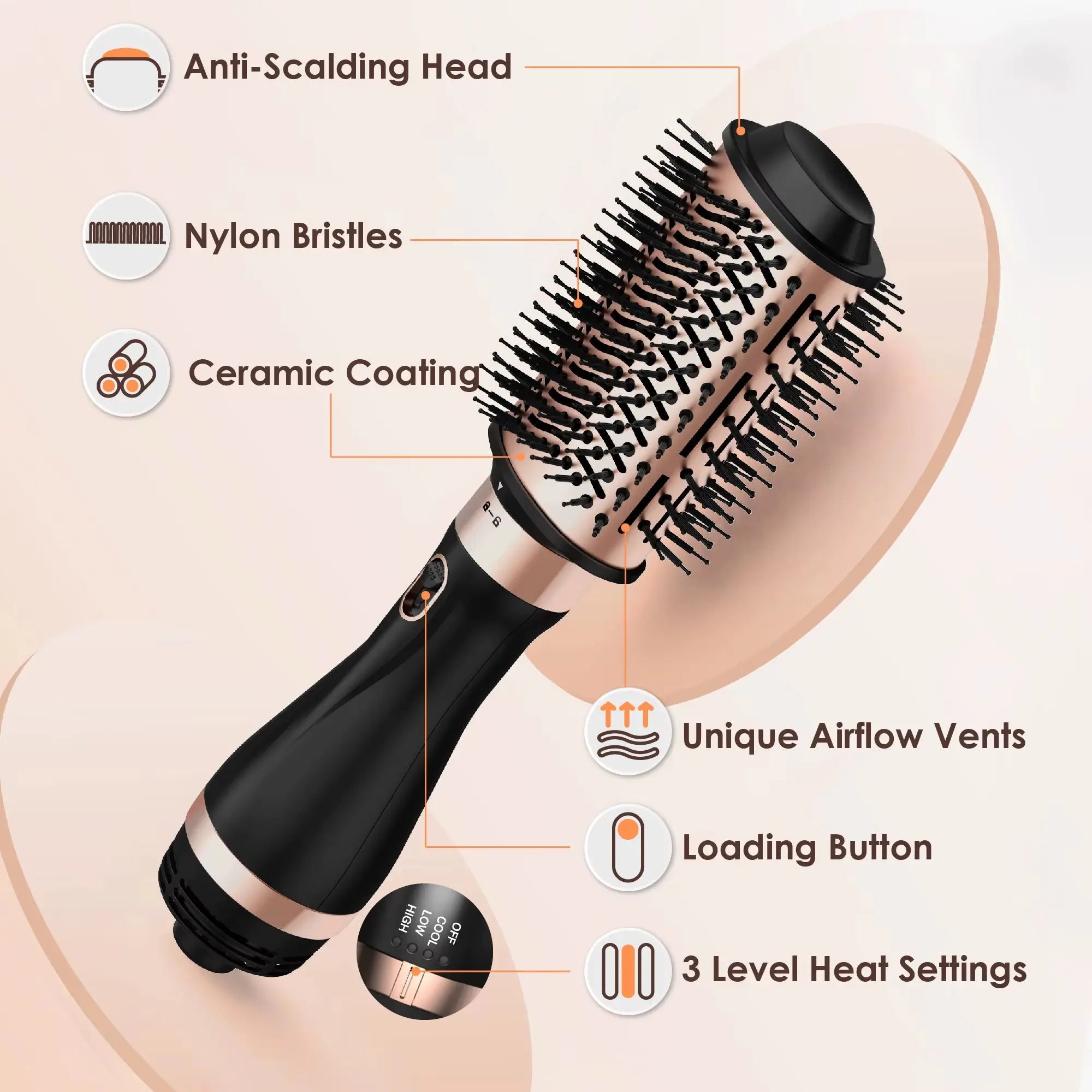 Professional Hot Air Brush Set - Multi-Functional Blow Dryer and Styling Tool for Straightening and Curling