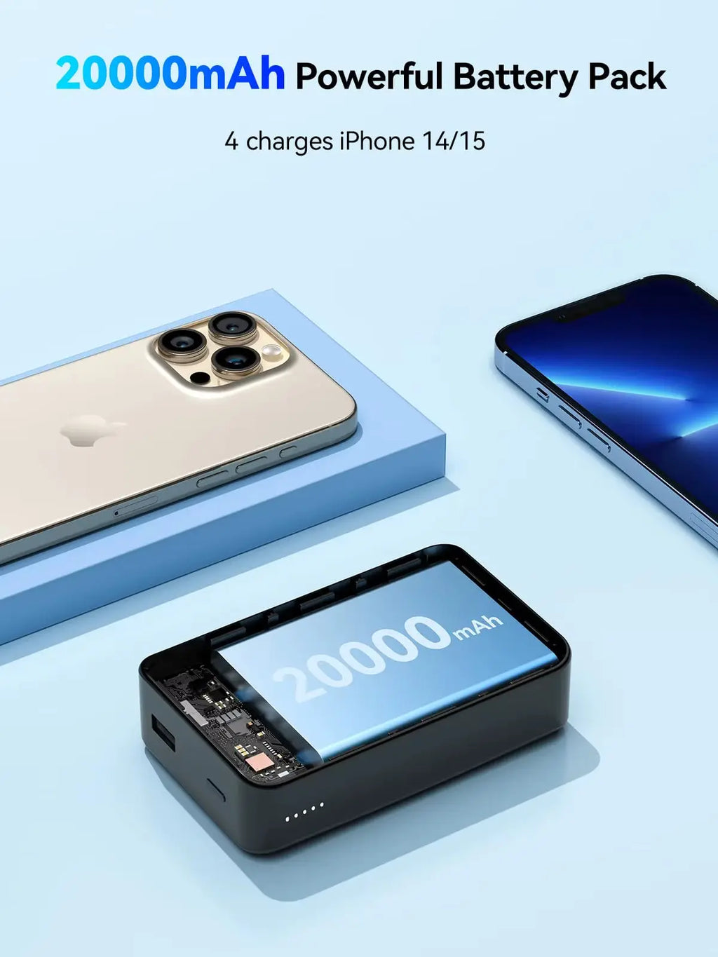 20,000mAh Magnetic Power Bank with PD 20W Wireless Fast Charging for iPhone 15/14/13/12 Series and AirPods 3/2/Pro