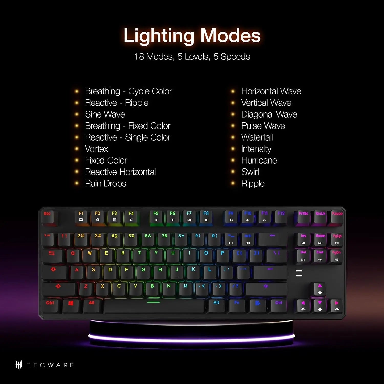 Phantom 87-Key RGB Mechanical Gaming Keyboard with Outemu Red Switches, 16.8 Million Color LED Lighting, 18 Pre-Set Modes, Low Latency, N-Key Rollover, Software Customizable Keys, Wired USB Connection