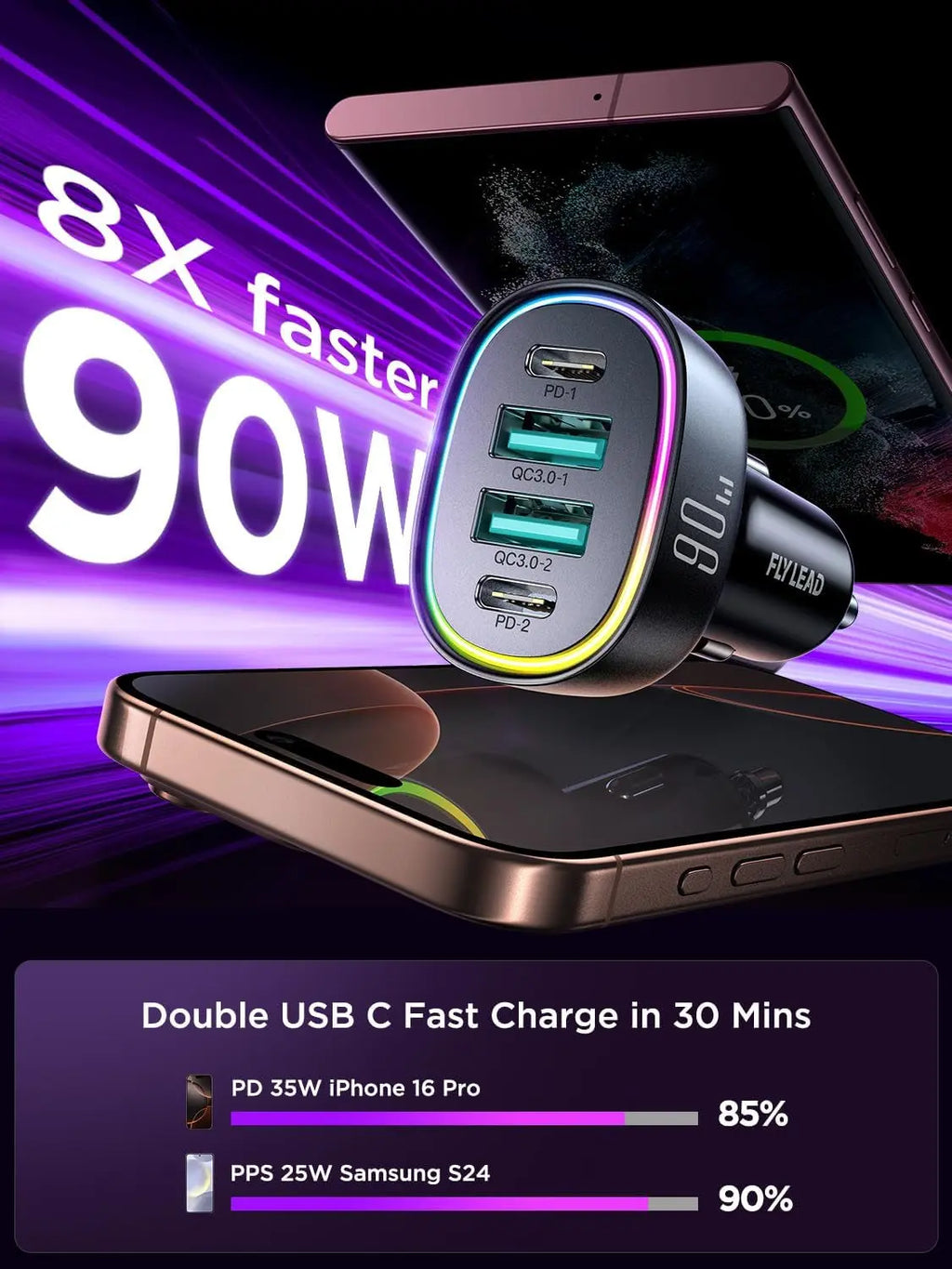 90W 4-Port USB-C Car Charger - Fast Charging Adapter for iPhone 17/16/15/14/13/12 Pro Max - Ideal for Family Travel