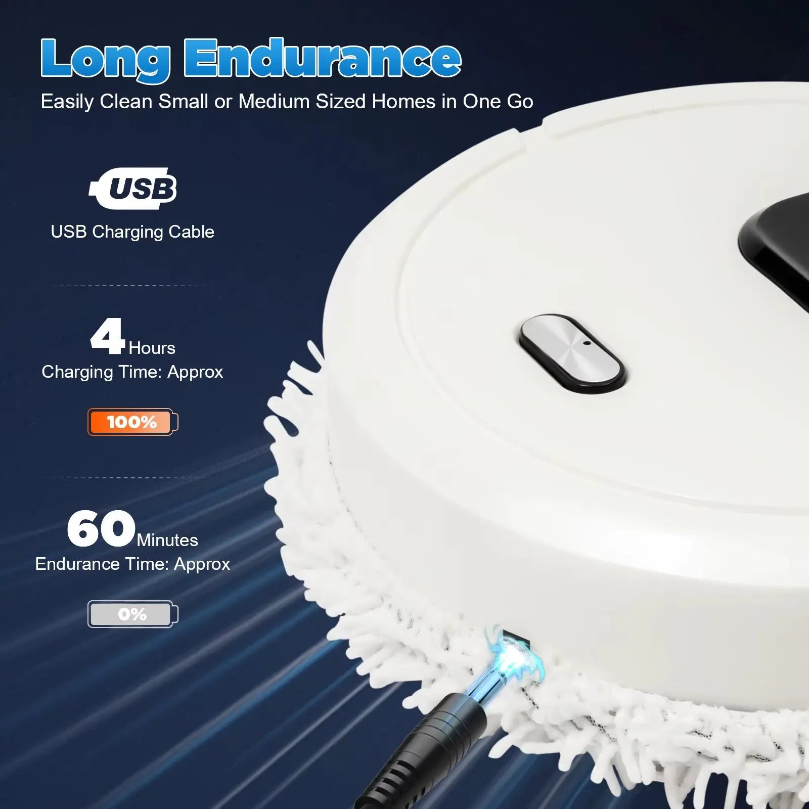 Professional Robotic Vacuum and Mopping System - Mini Automatic Sweeper for Wet and Dry Cleaning, 5W Suction Power