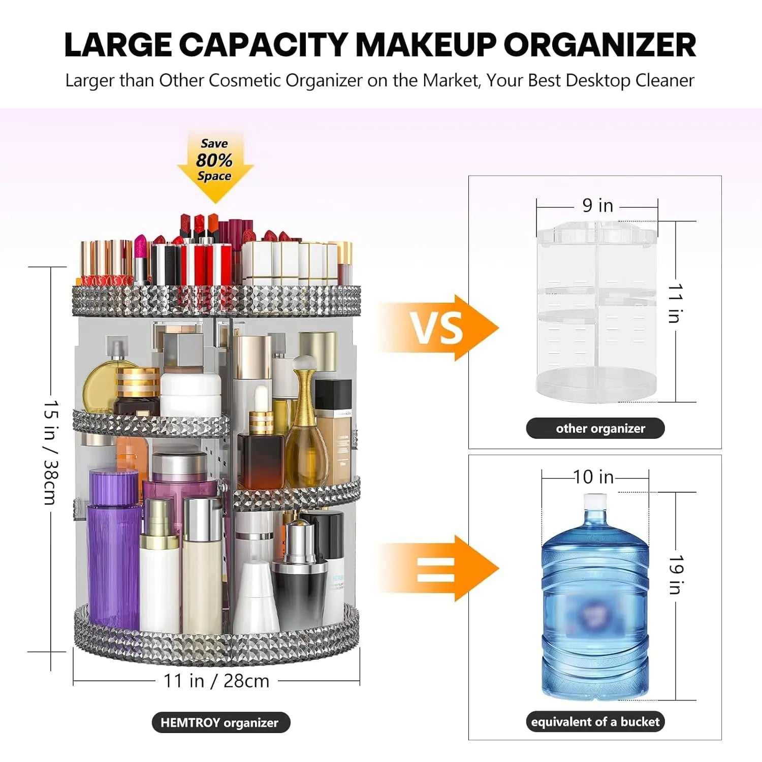 360-Degree Rotating Makeup Organizer with Extra Large Capacity, Removable 7-Layer Skincare Storage, Acrylic Beauty and Perfume Organizer for Vanity Countertop in Gray