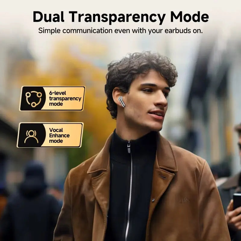 Melobuds Pro Wireless Earphones with 46dB Active Noise Cancellation, Hi-Res LDAC, Bluetooth 5.3, Six Microphones, Multipoint Connection, and In-Ear Detection