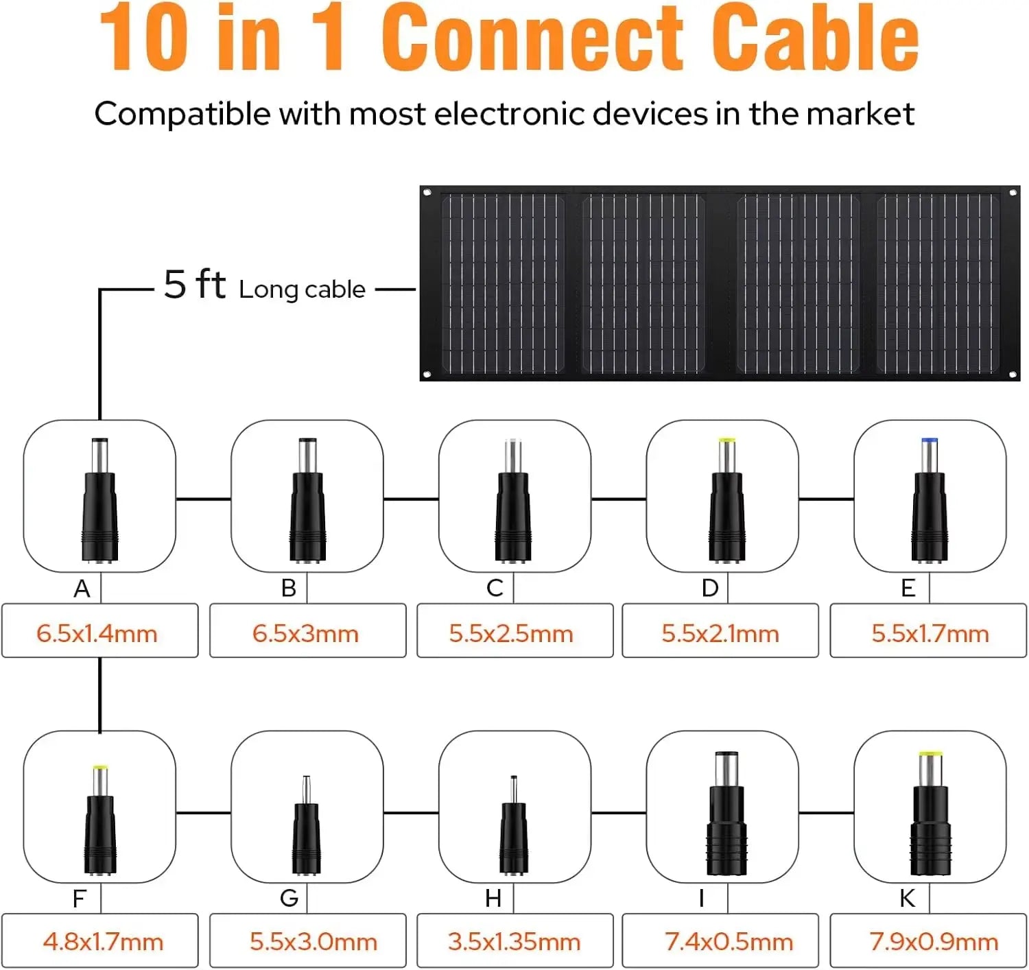 40W Portable Solar Panel Charger with DC and USB-C Ports for Camping, Road Trips, and Hiking - Ideal for Power Stations, Power Banks, Phones, and Tablets