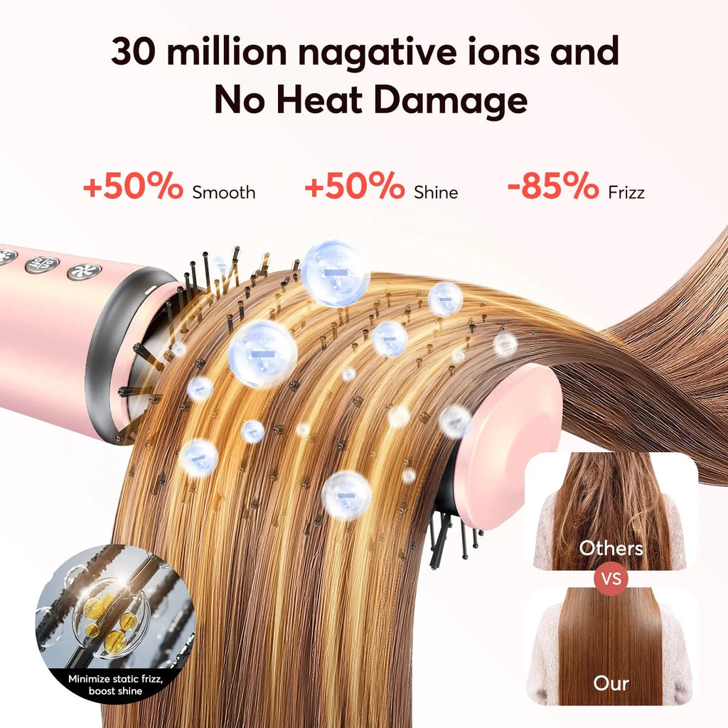 5-in-1 Multifunctional Hair Styling Tool: Electric Hair Dryer, Hot Air Comb, and Curling Iron with 1200W High-Speed Blower