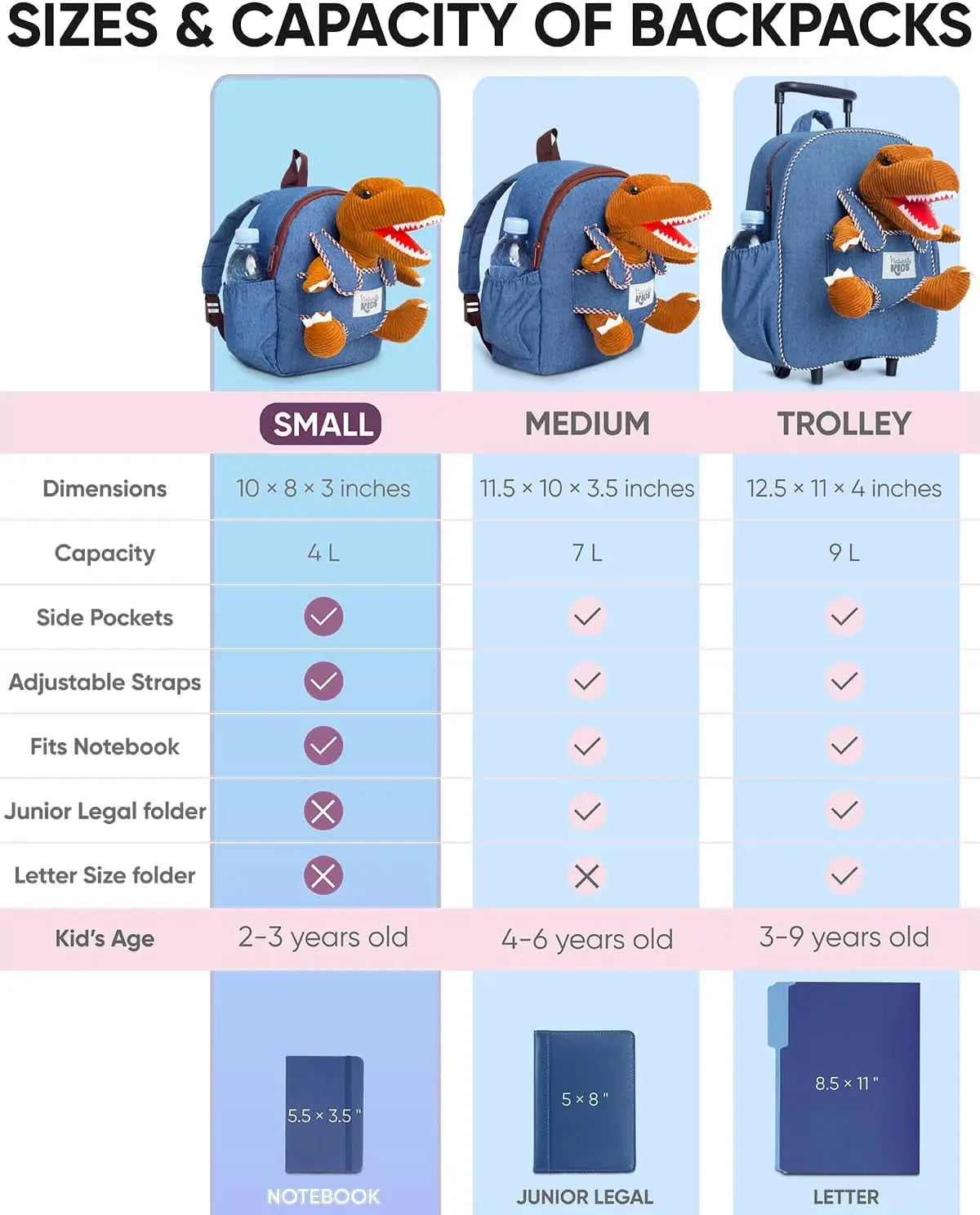 Dinosaur-Themed Toddler Backpack for Ages 3-5 with Detachable Toy, Multiple Pockets, and Reflective Logo Patch