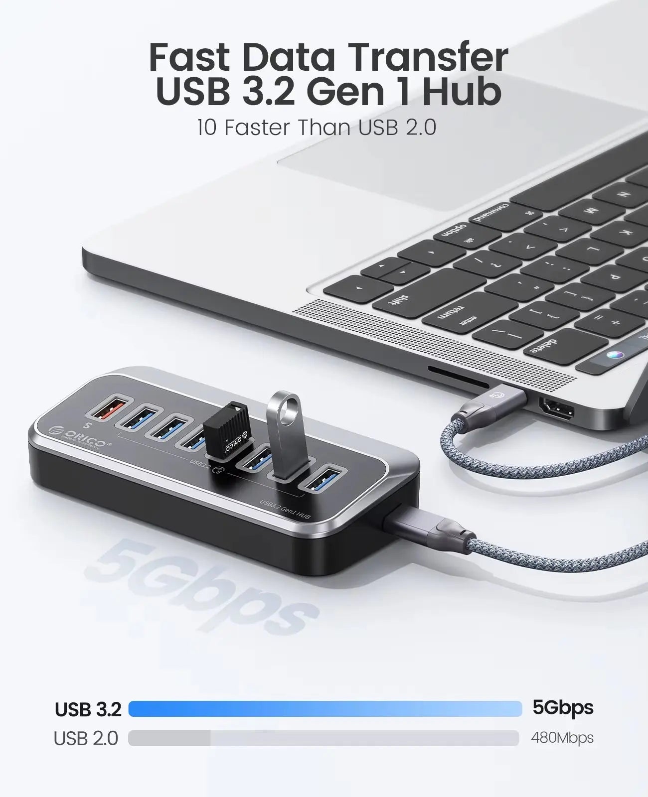 5Gbps Powered USB Hub with PD18W Charging, USB 3.2 Type-C Hub and Card Reader Splitter, Includes Power Adapter for Desktop PC Accessories