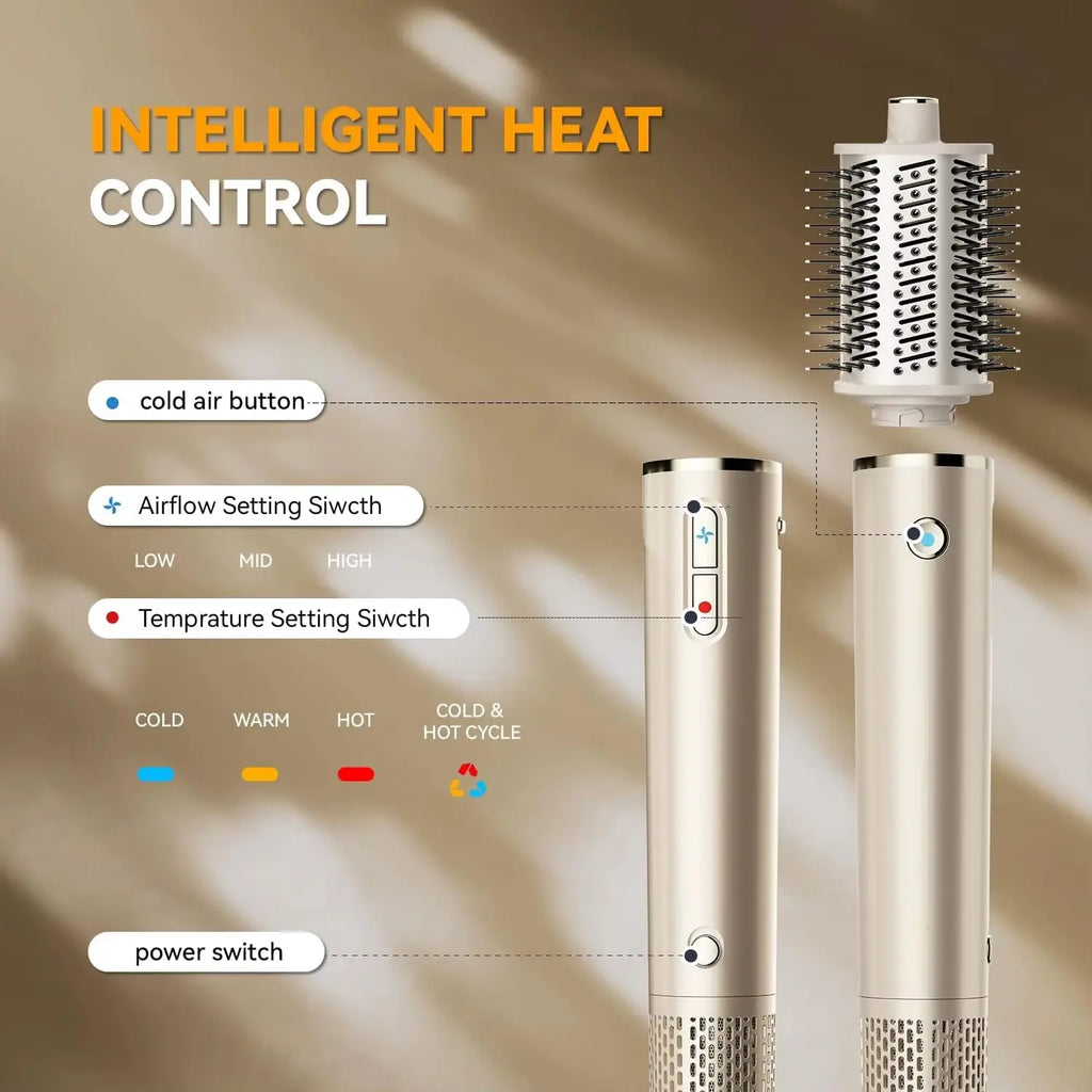 3-in-1 High-Speed Hair Dryer Brush with 110,000 RPM Negative Ionic Technology for Professional Blowouts and Styling