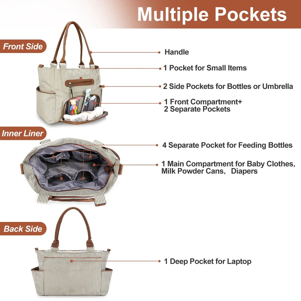 8-Piece Multifunctional Diaper Bag Set for Parents, Including Changing Bags, Bottle Bag, Mesh Bag, Purse, Diaper Pad, 2 Burp Cloths, and 2 Hook Straps