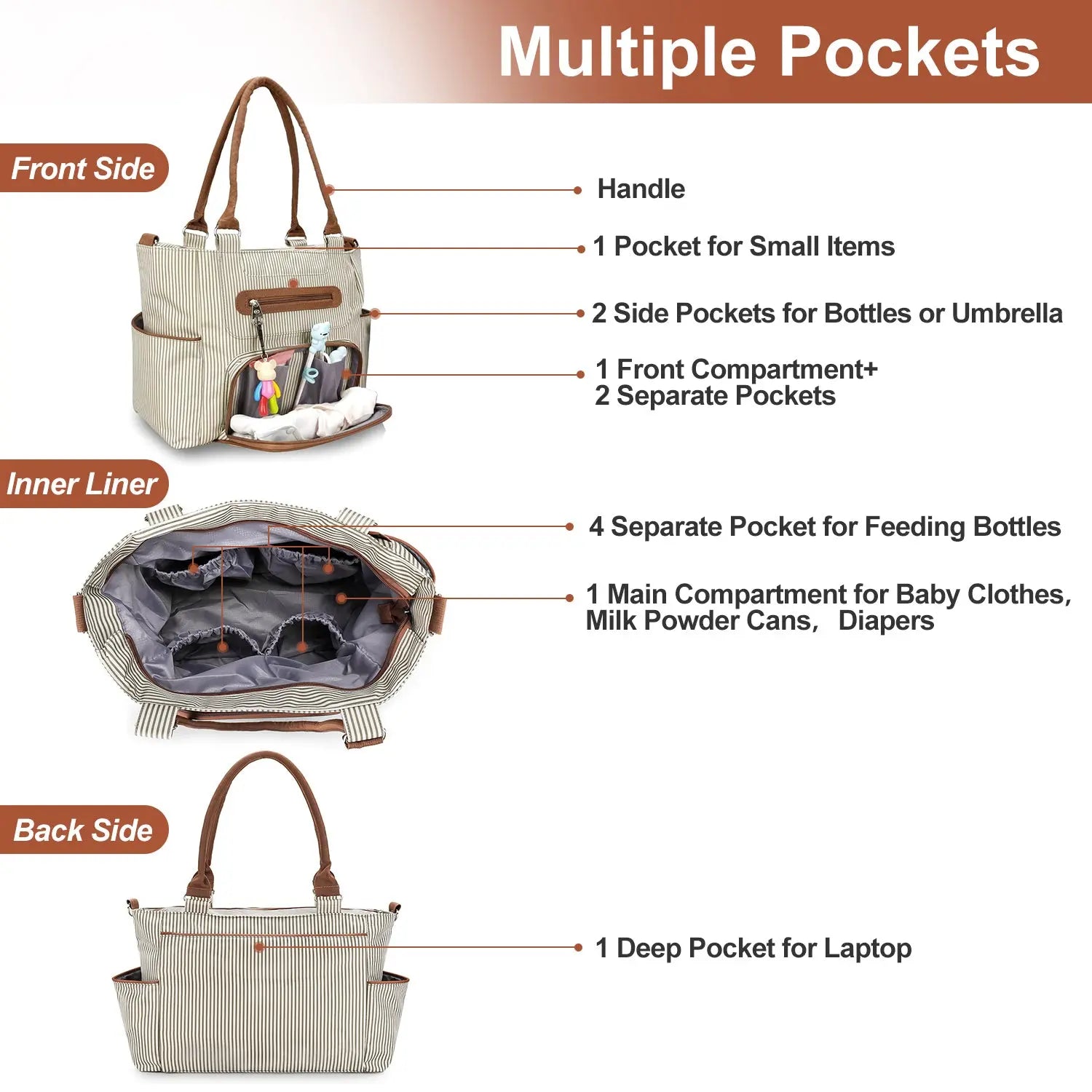 8-Piece Multifunctional Diaper Bag Set for Parents, Including Changing Bags, Bottle Bag, Mesh Bag, Purse, Diaper Pad, 2 Burp Cloths, and 2 Hook Straps